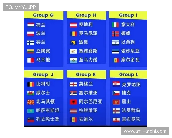 2026年世界杯预选赛规则最新更新内容及比赛流程详细说明