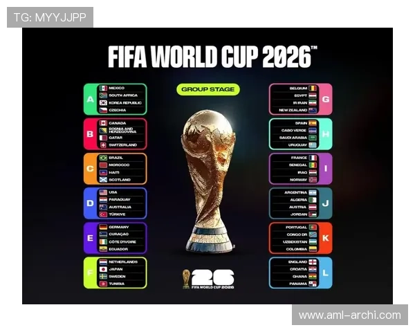2026年美加墨世界杯赛制对参赛队伍备战策略的具体影响分析