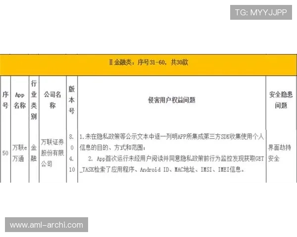 亚博买球可靠:平台安全性评估标准与用户权益保障的详细指南